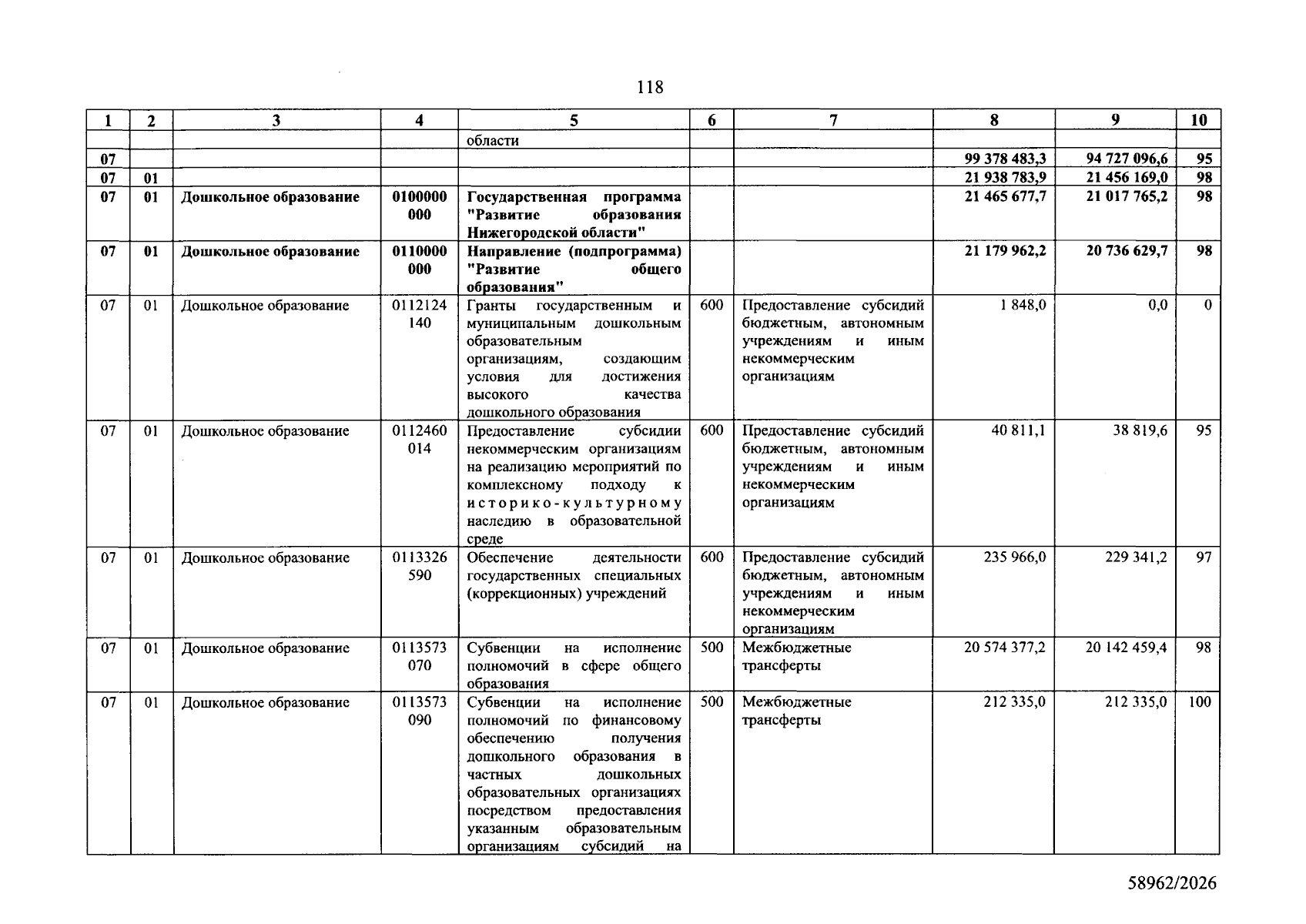 Увеличить