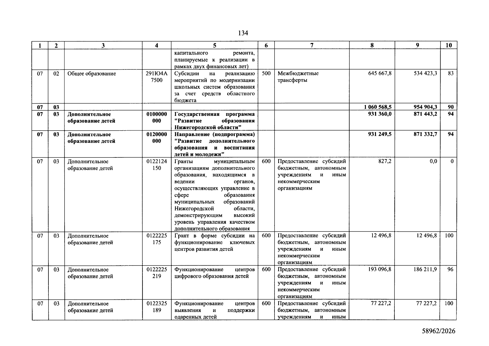 Увеличить