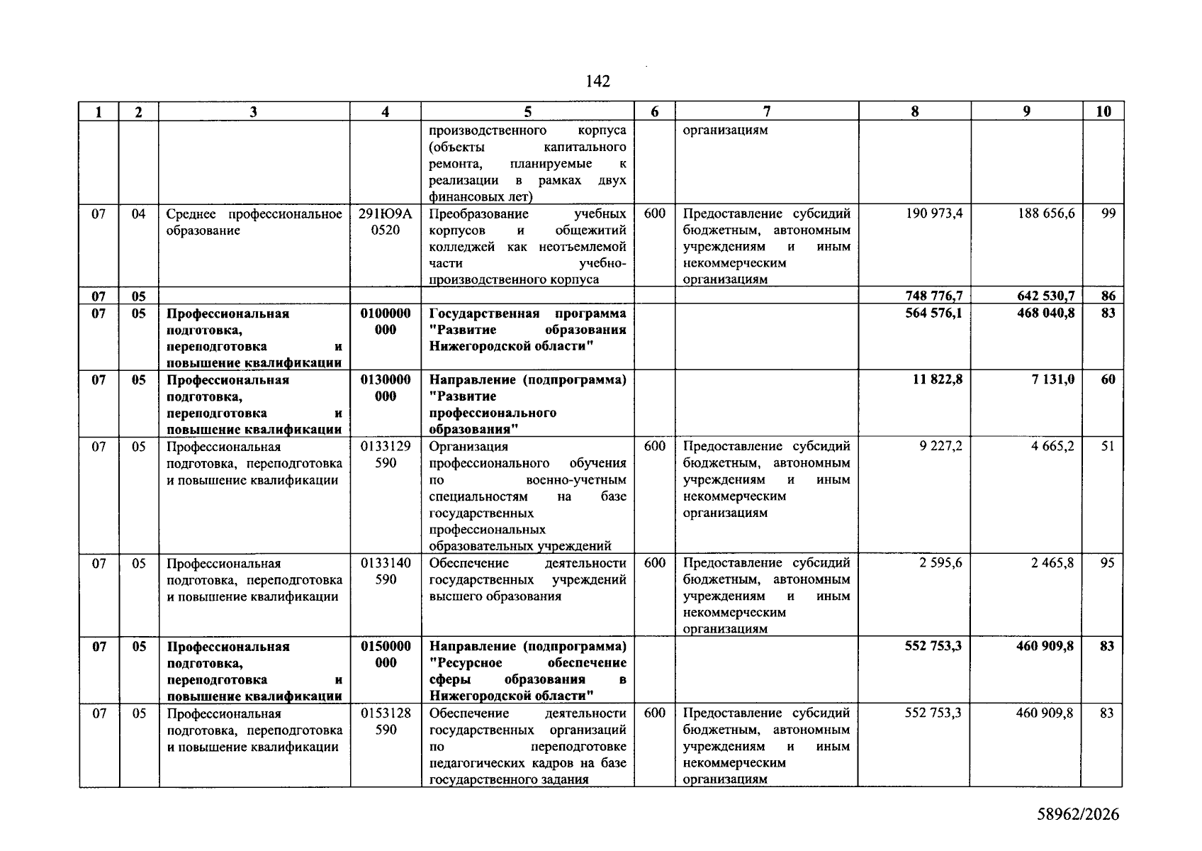 Увеличить