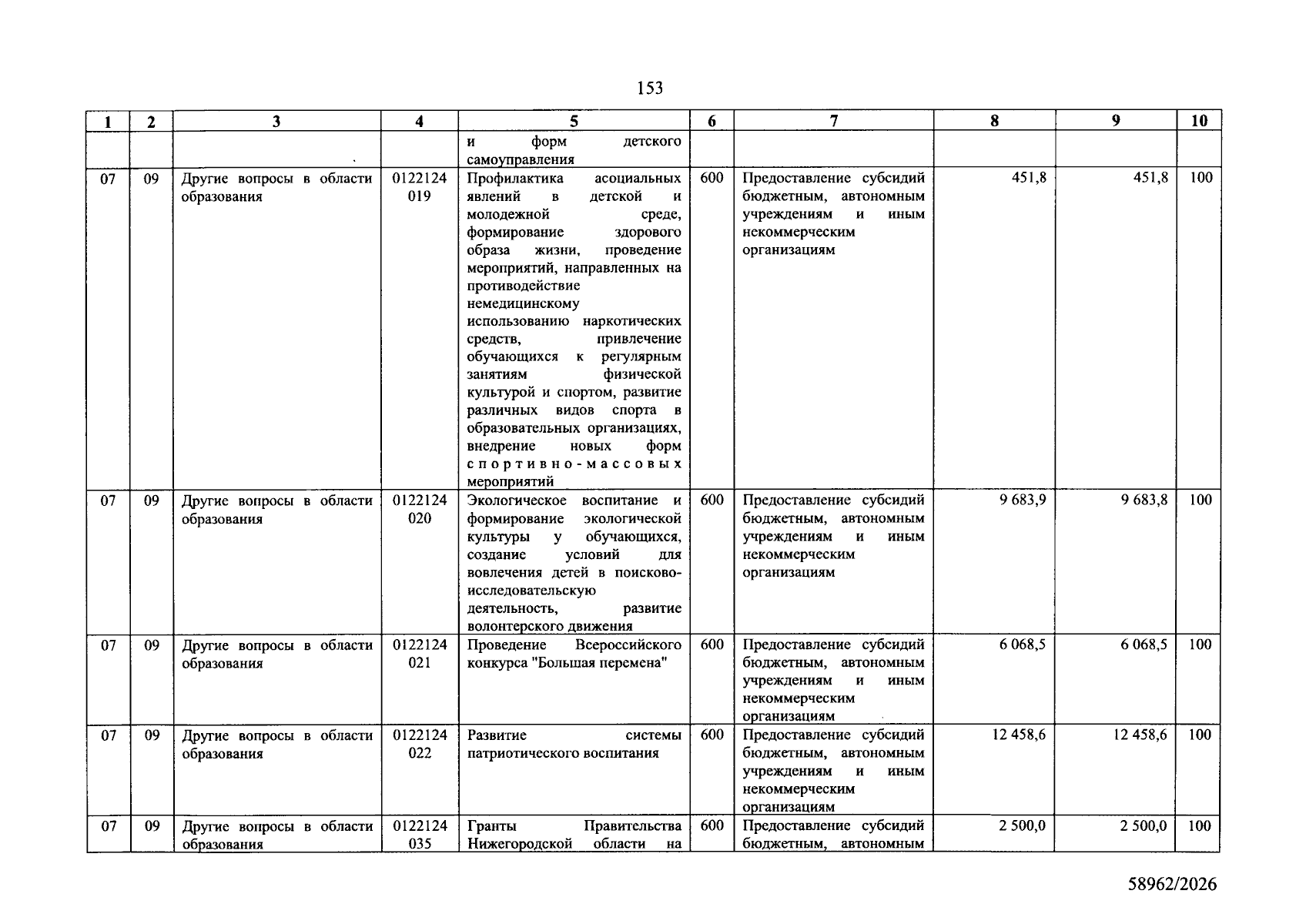 Увеличить