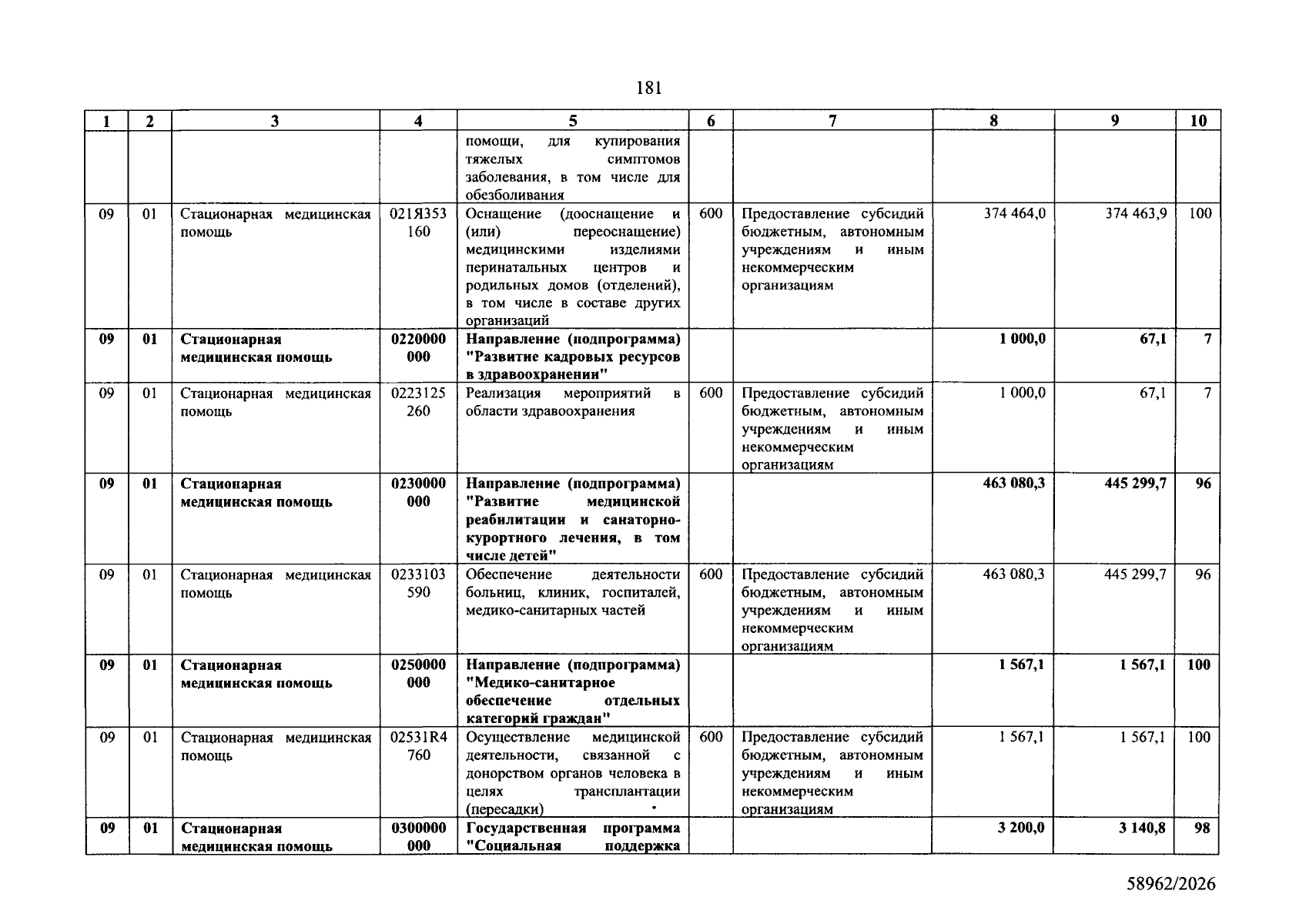 Увеличить