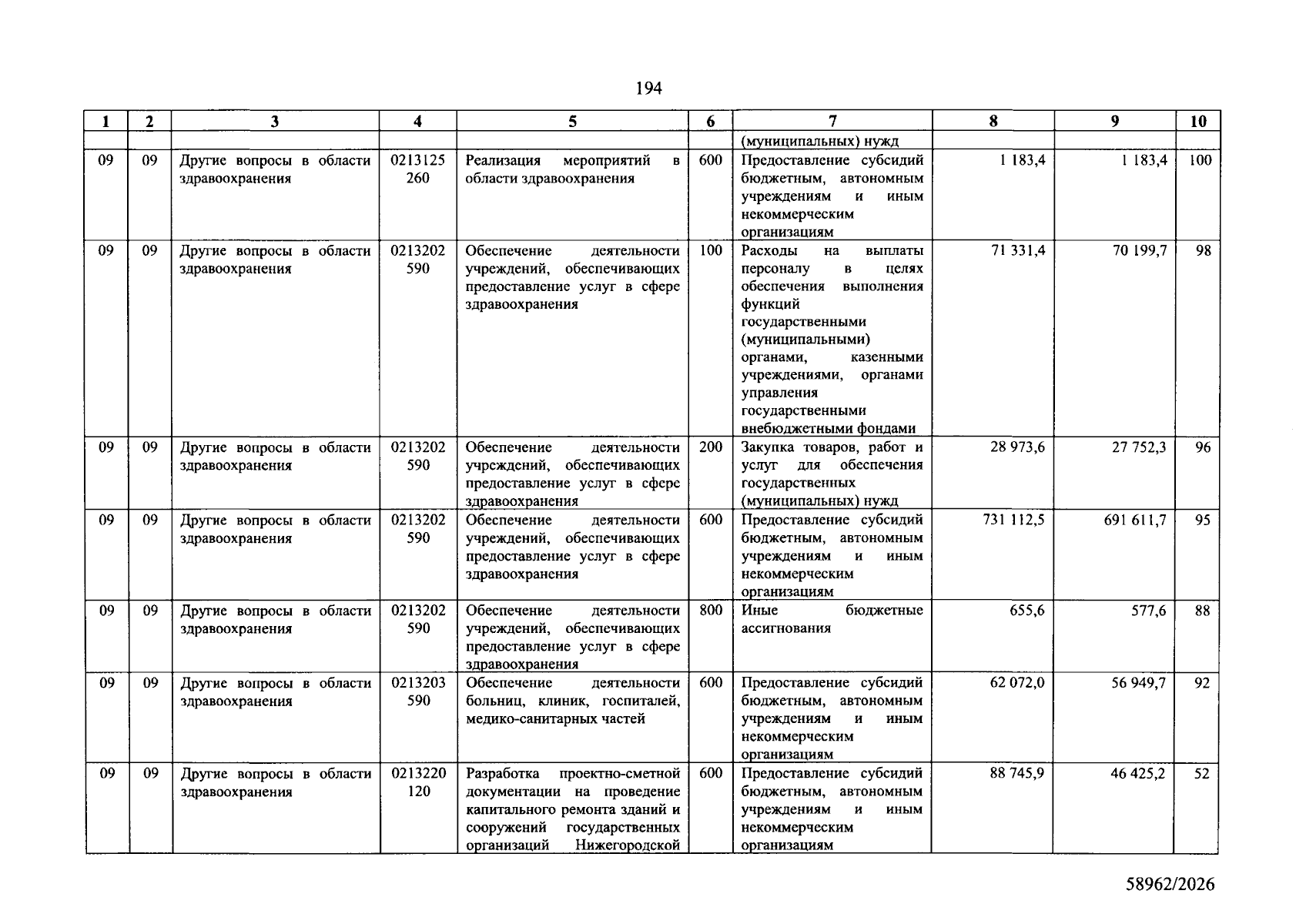 Увеличить