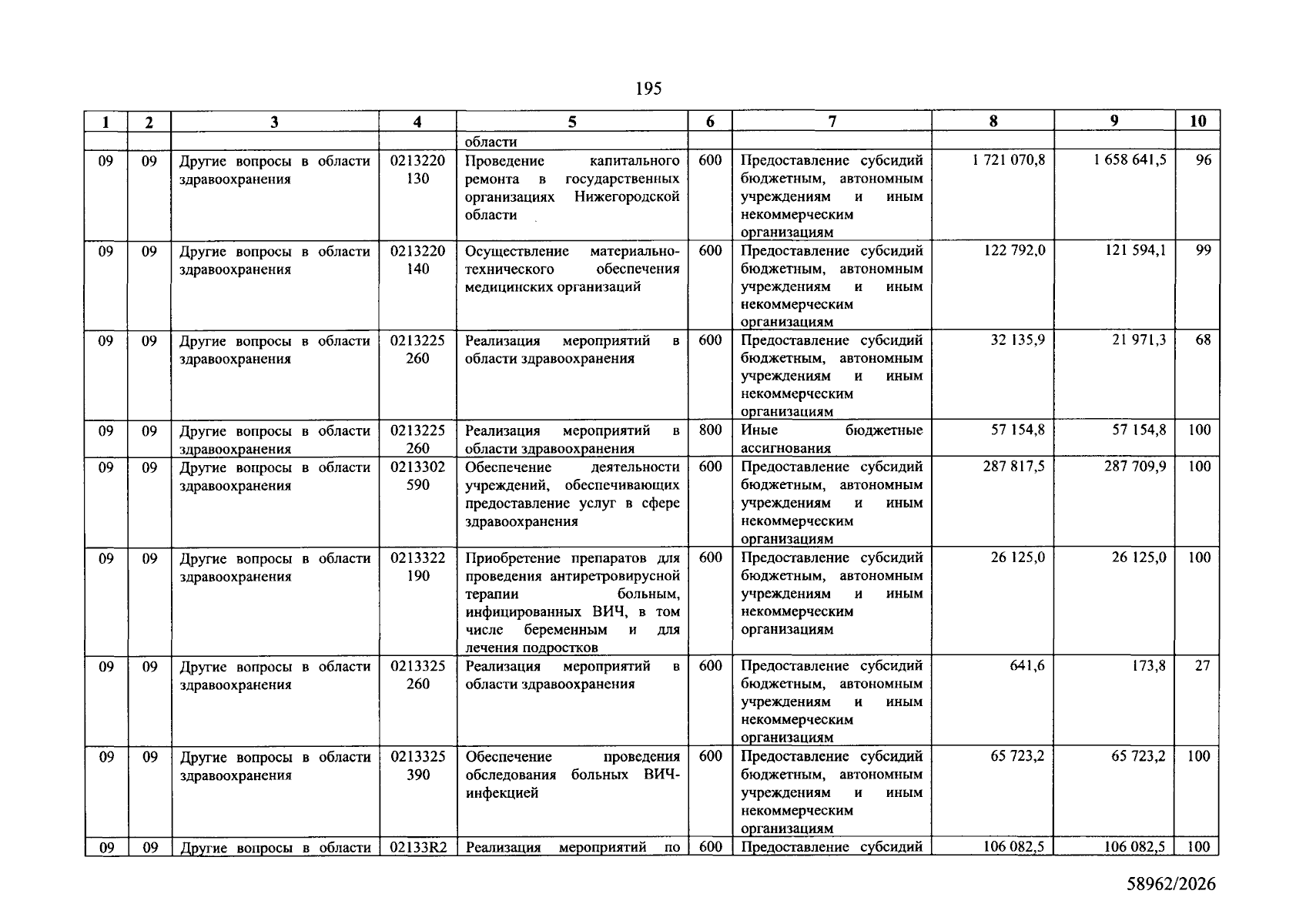 Увеличить