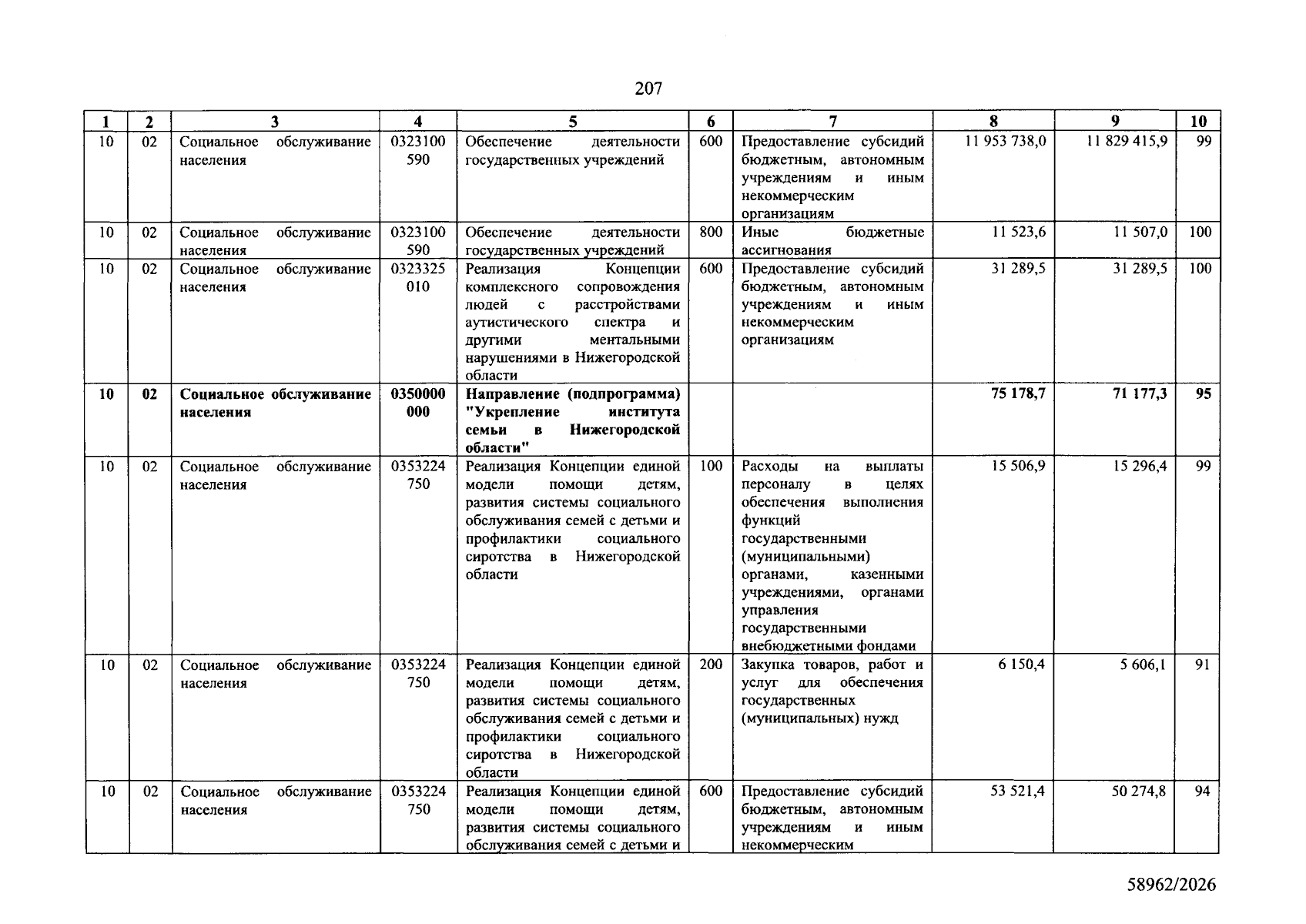 Увеличить