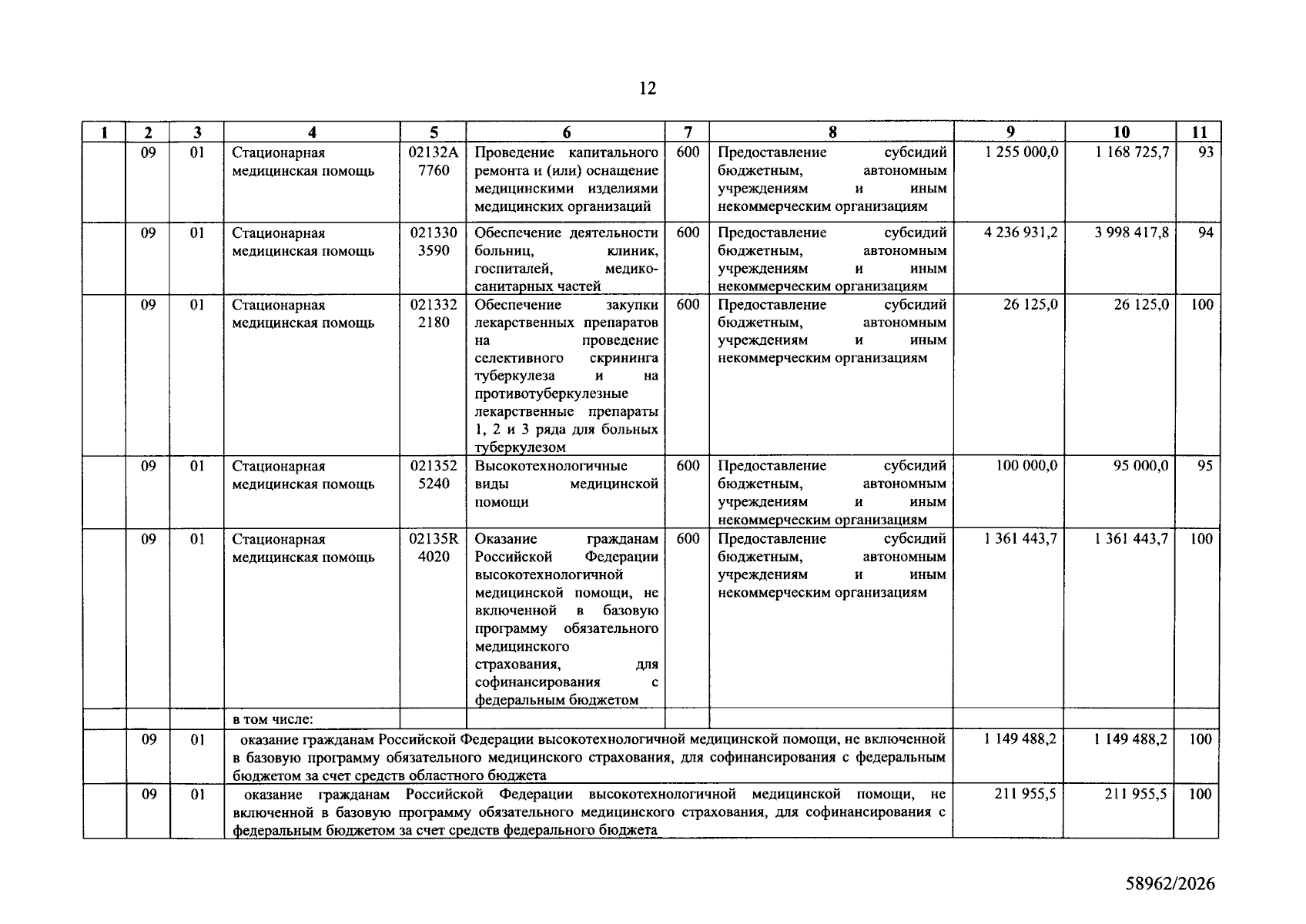 Увеличить