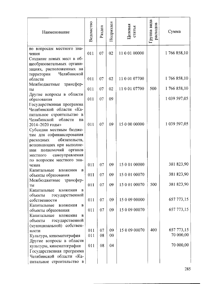 Увеличить