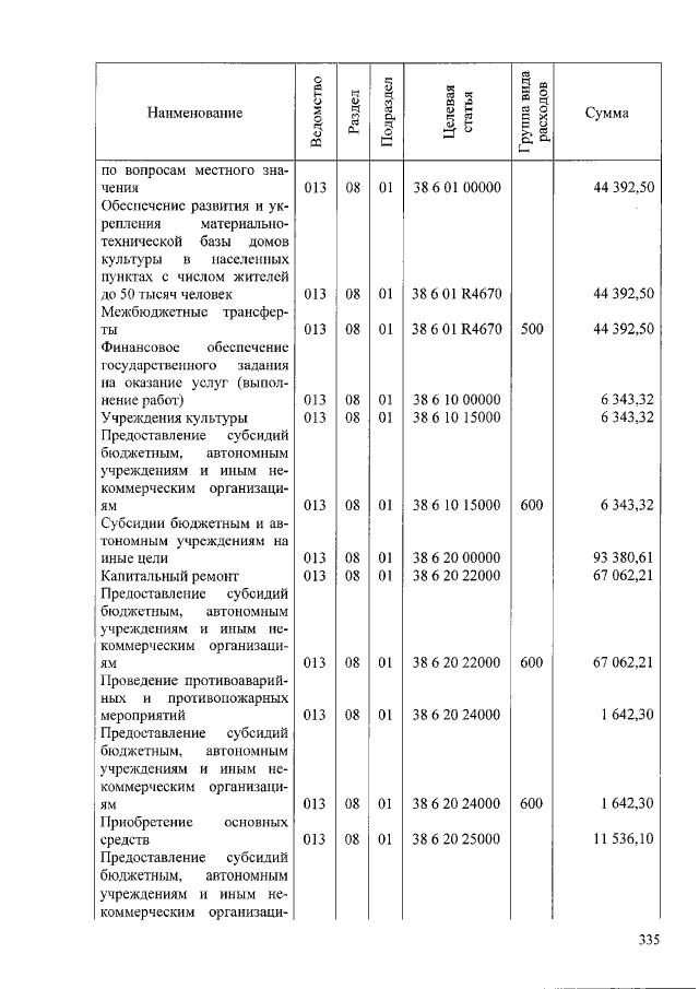 Увеличить