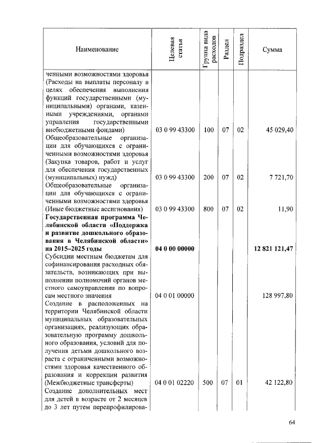 Увеличить