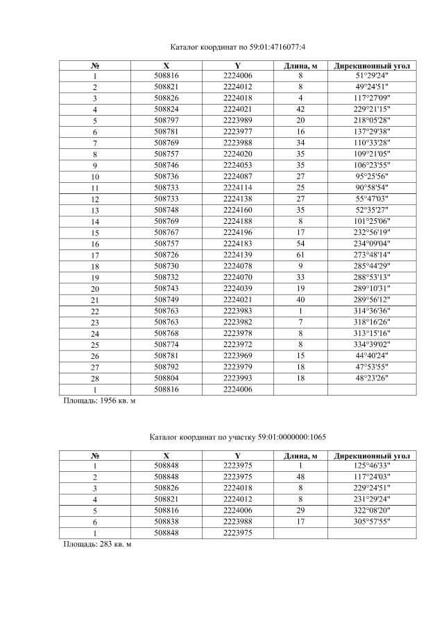 Образец каталог координат