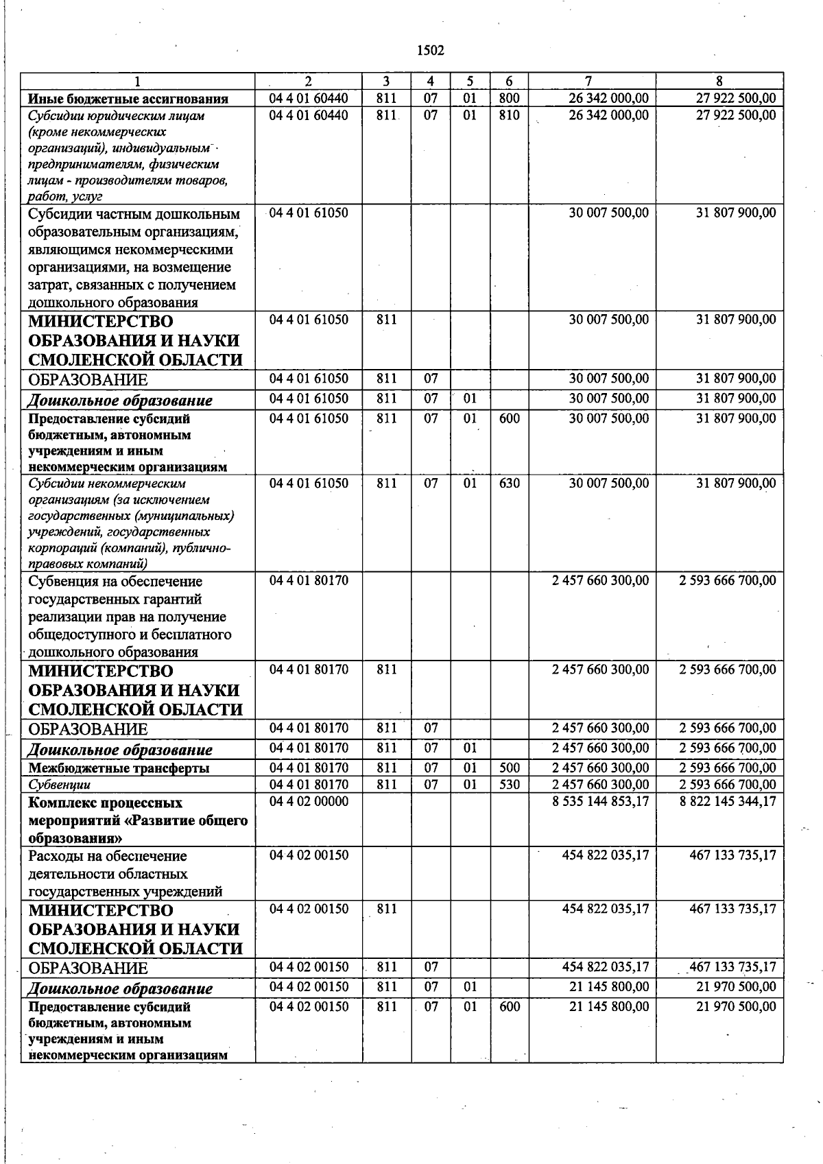 Увеличить