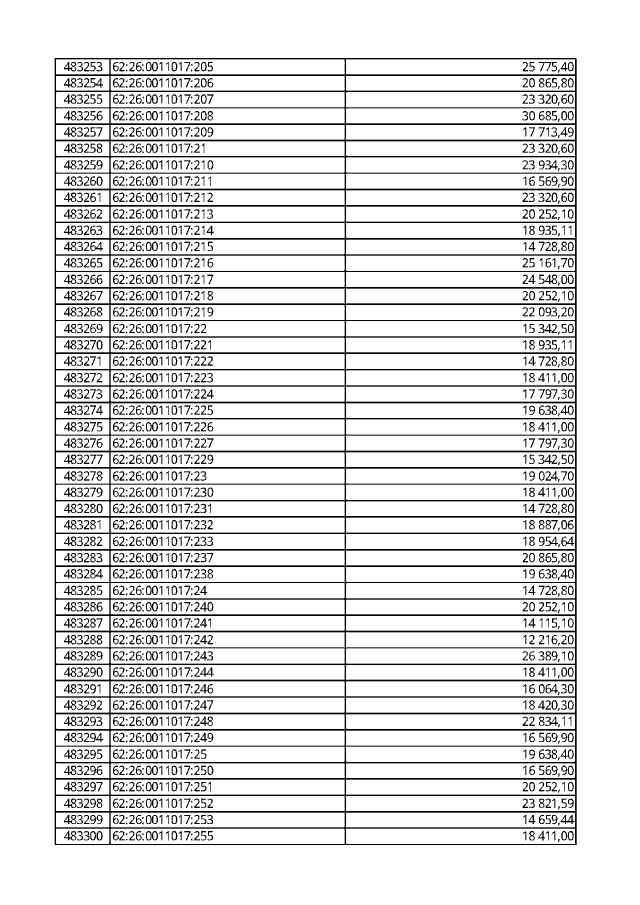 Стб 2255 2012 основные требования к документации строительного проекта