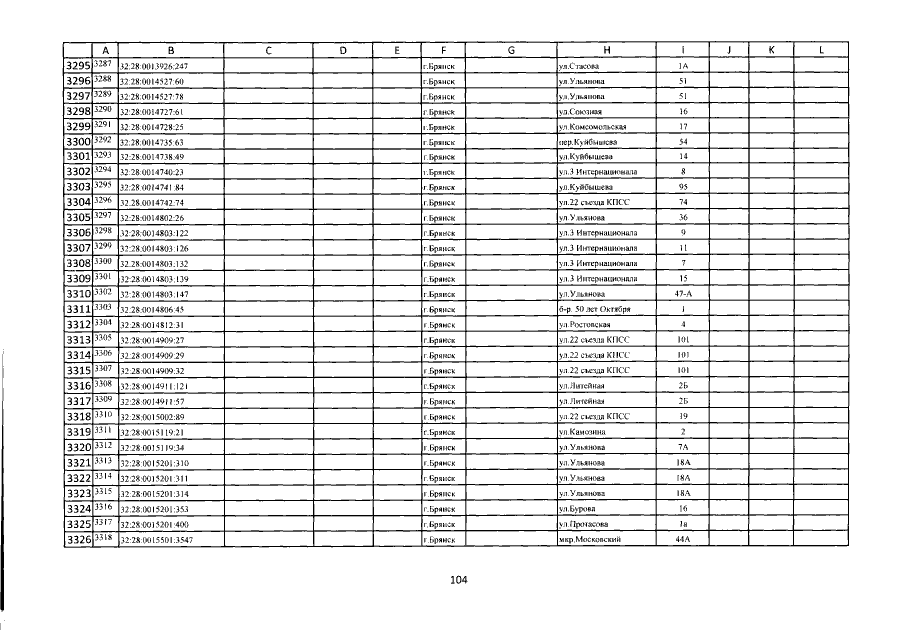 Карта 2202 2008 какого банка