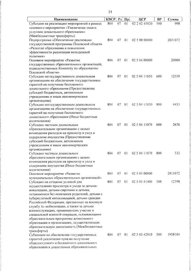Увеличить