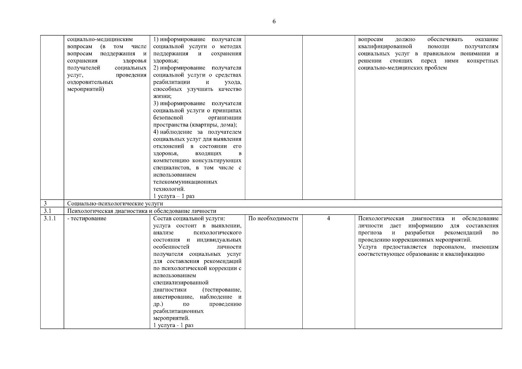 Приказ Министерства труда и социального развития Новосибирской области от  17.08.2023 № 1456-НПА ∙ Официальное опубликование правовых актов