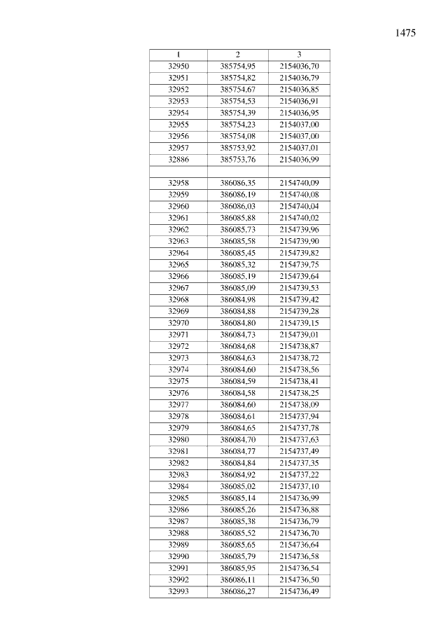 Какому банку принадлежит карта 9990