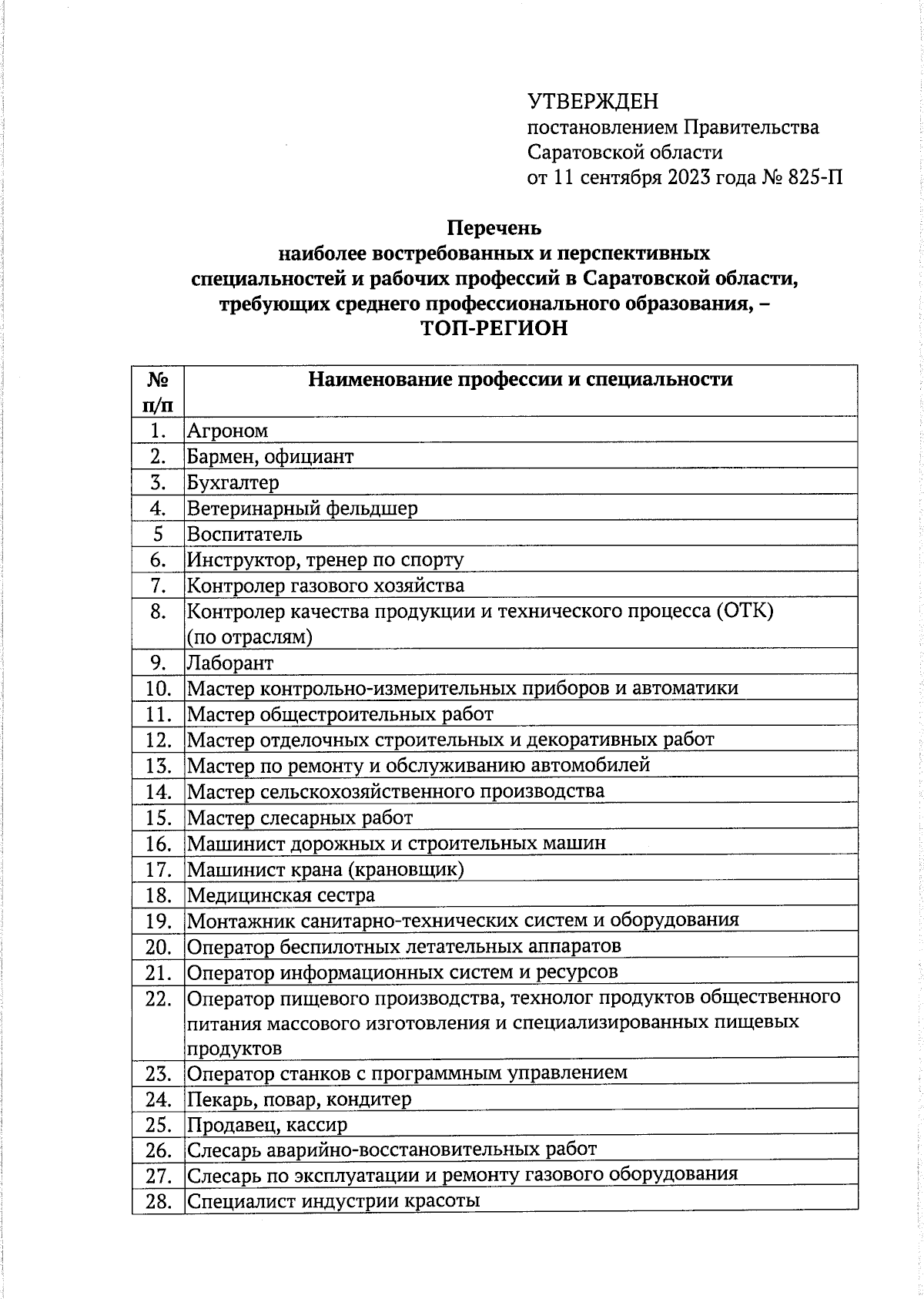 Постановление Правительства Саратовской области от 11.09.2023 № 825-П ∙  Официальное опубликование правовых актов