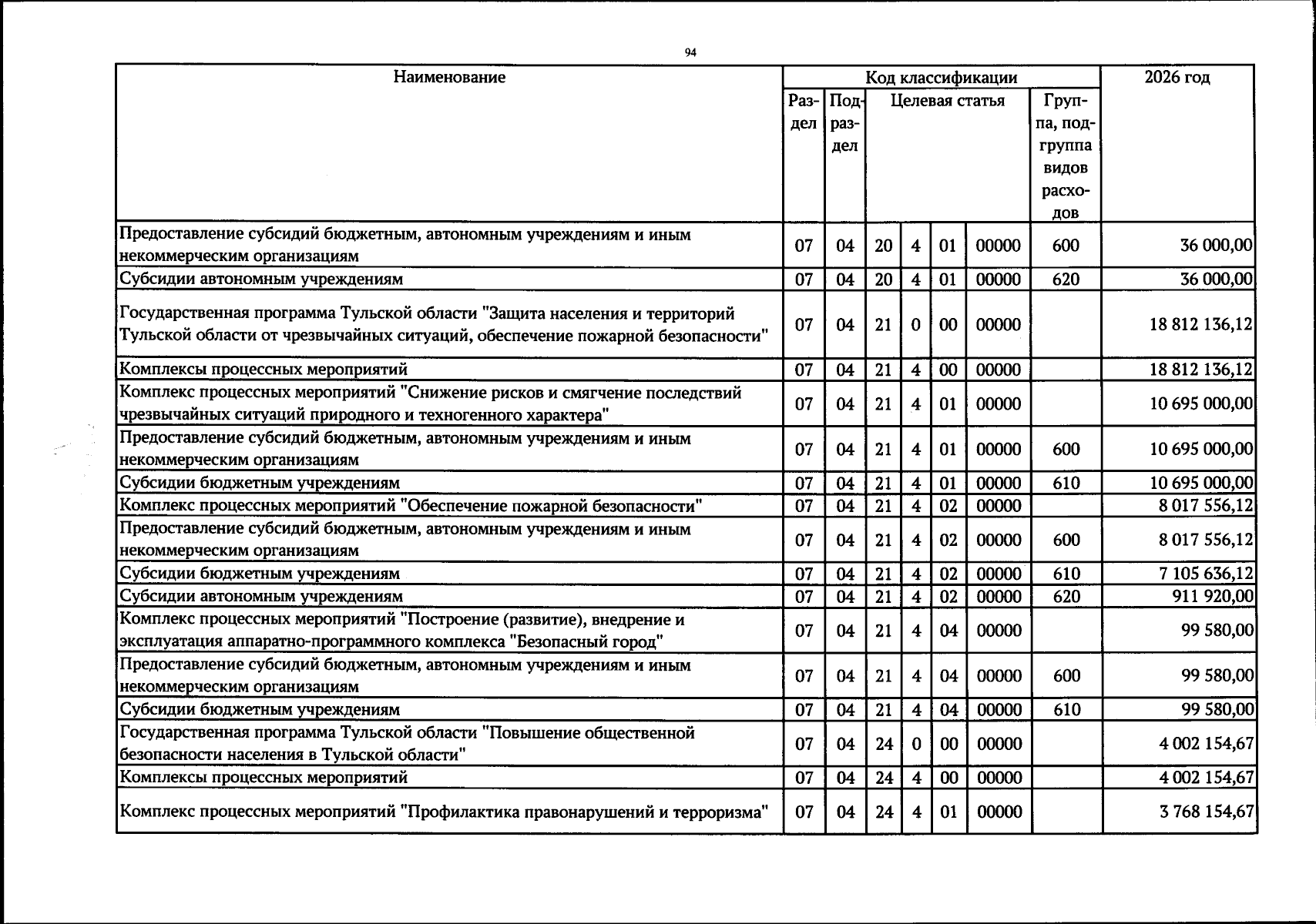 Увеличить