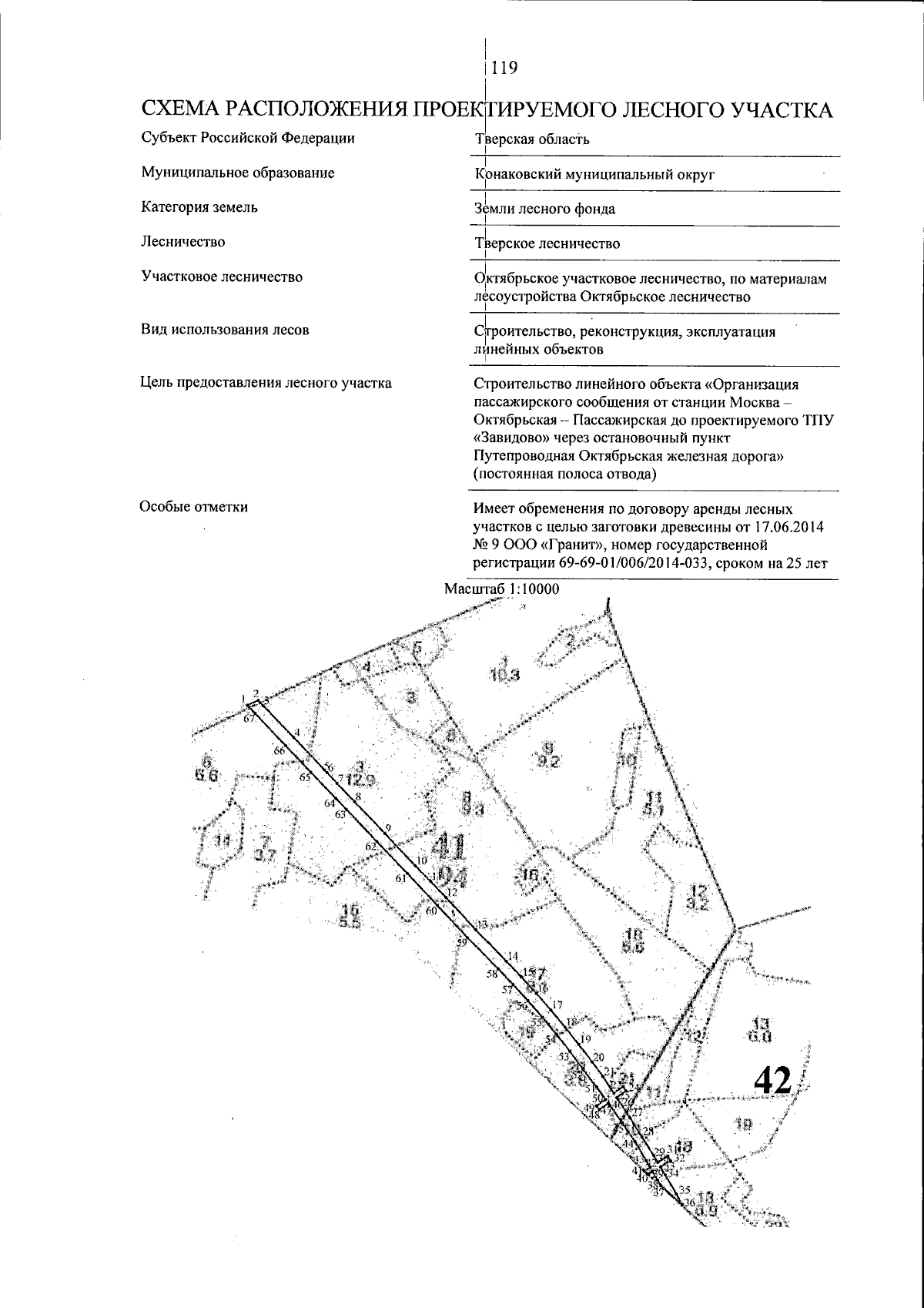 Распоряжение Правительства Тверской области от 07.12.2023 № 1549-рп ∙  Официальное опубликование правовых актов