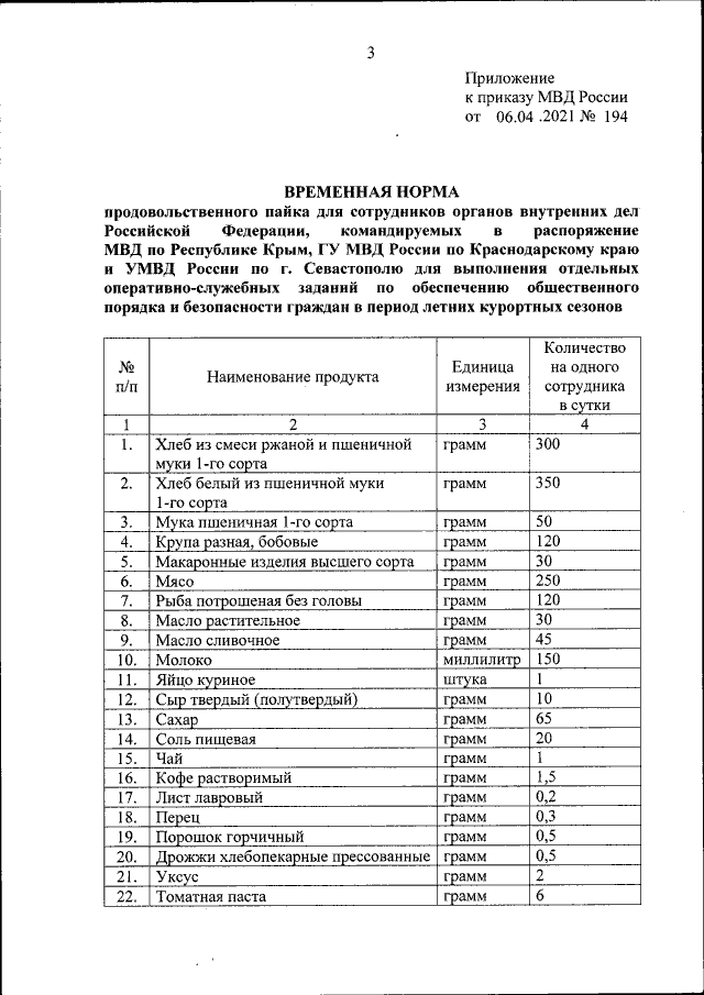 Таблица приказы в россии