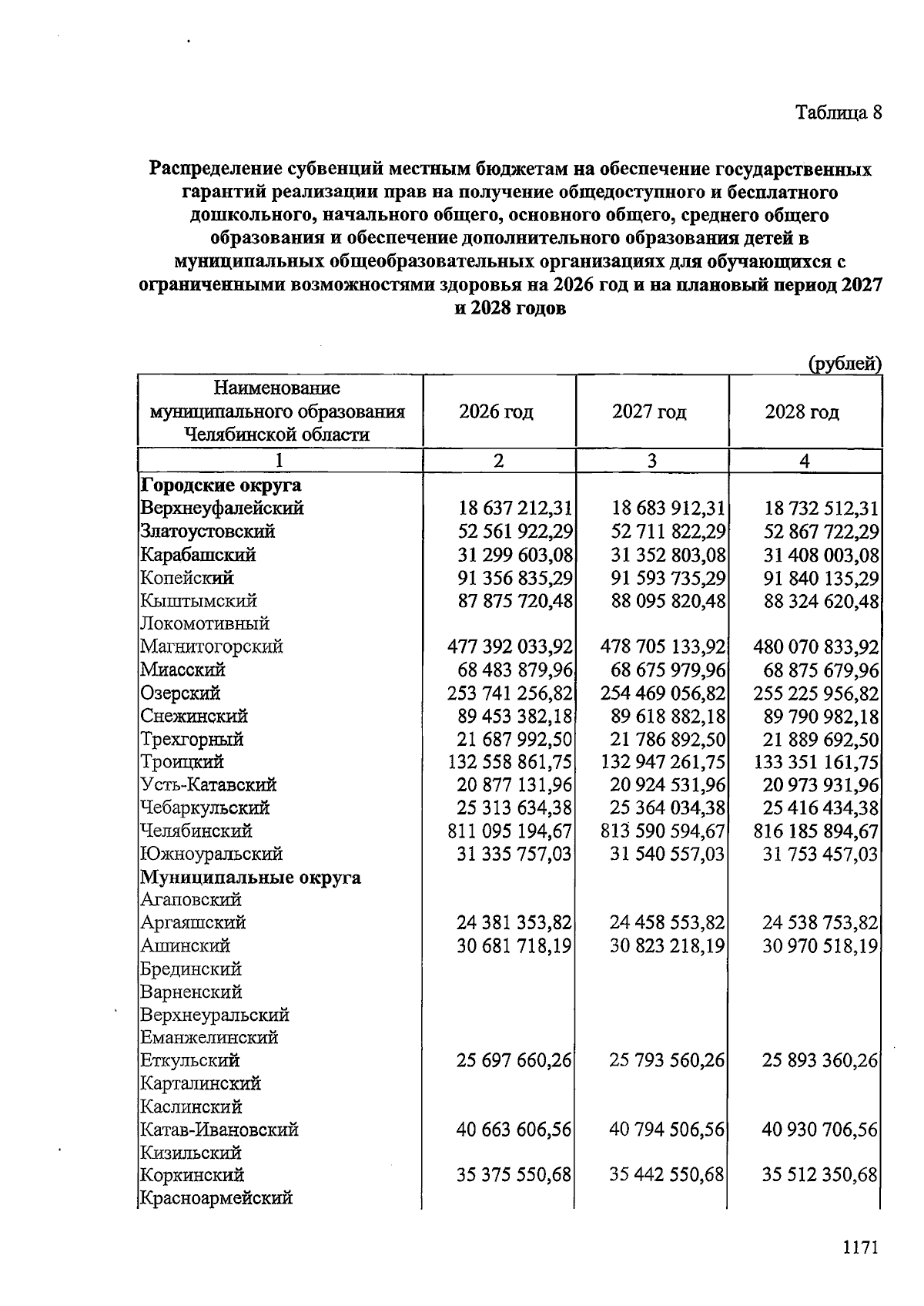 Увеличить