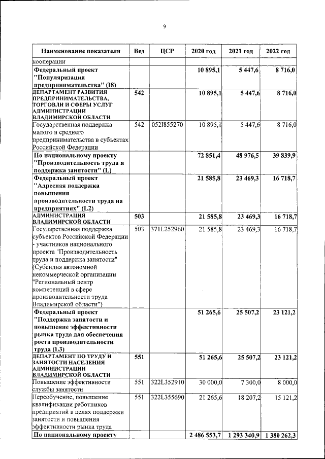 Увеличить