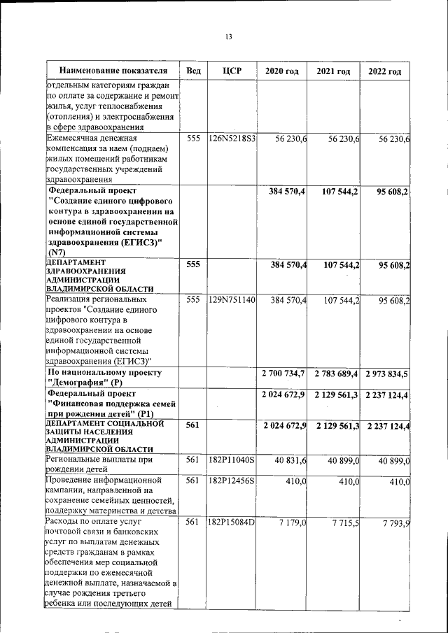 Увеличить