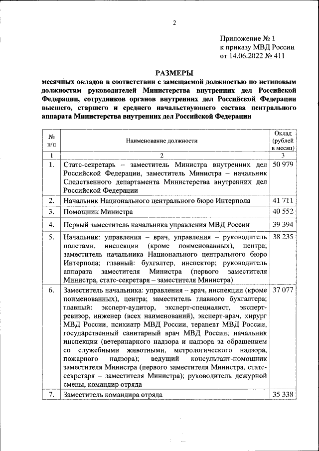 Приказ Министерства Внутренних Дел Российской Федерации От 14.06.