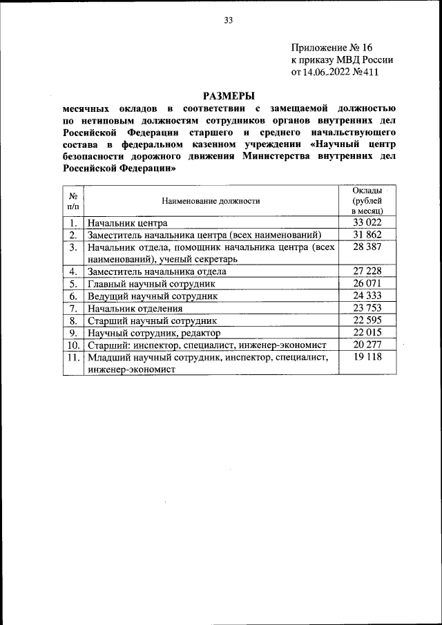 Приказ Министерства Внутренних Дел Российской Федерации От 14.06.