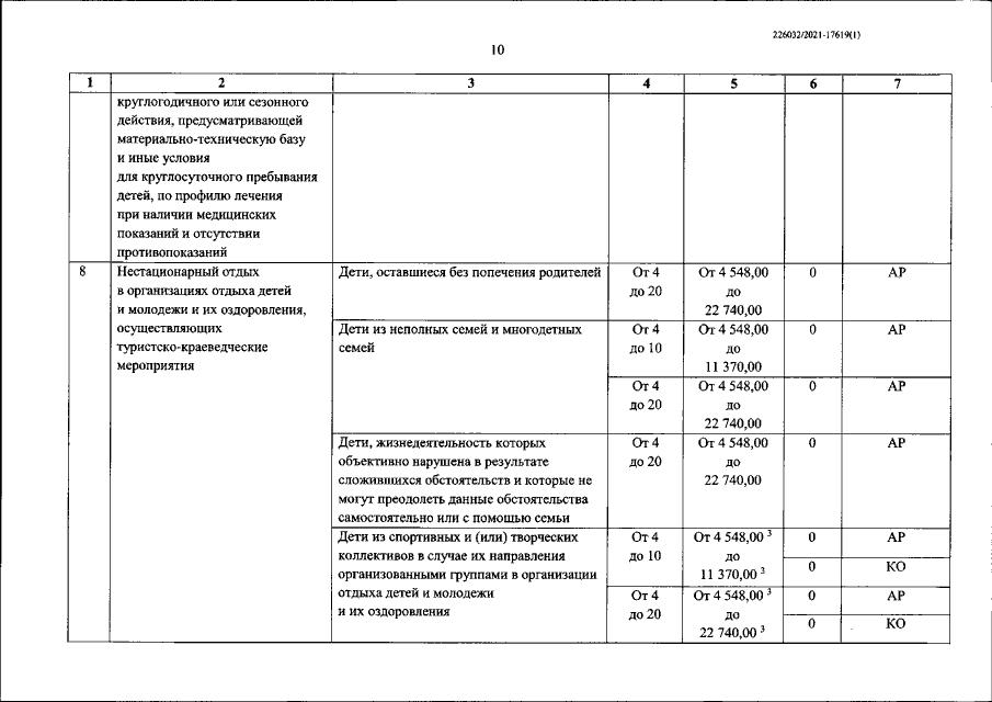 Увеличить