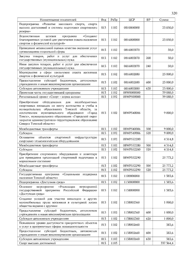 Увеличить