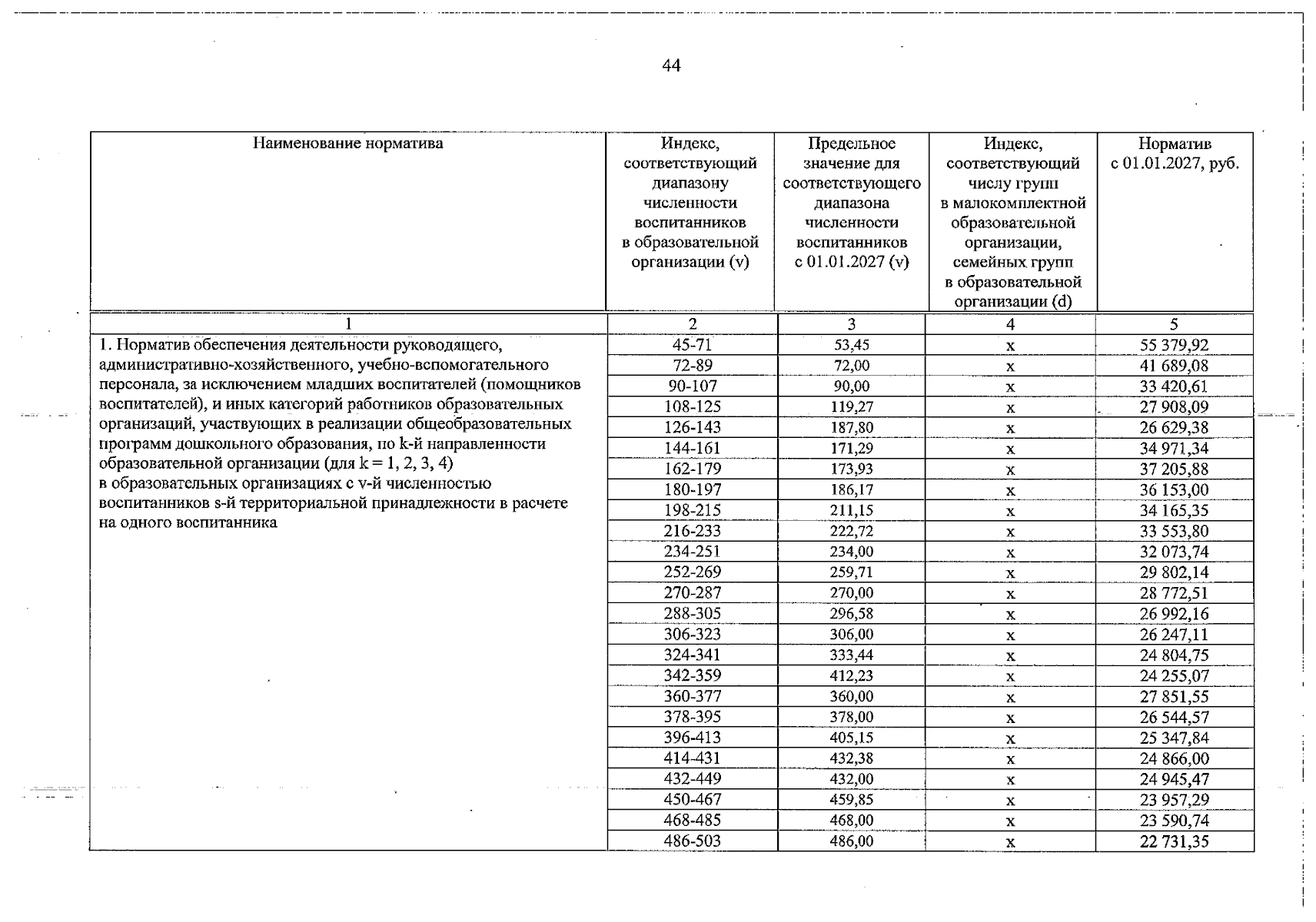 Увеличить