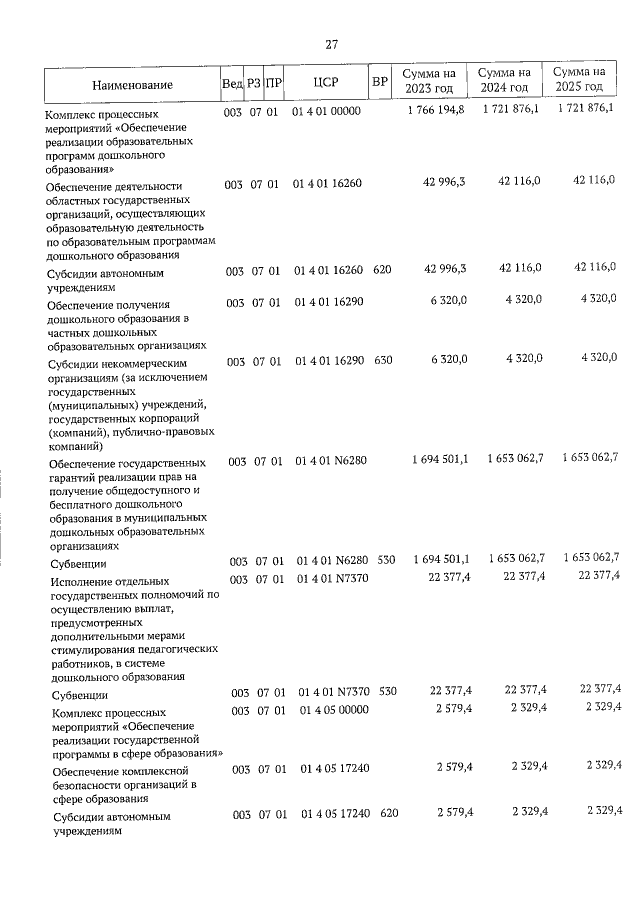 Увеличить