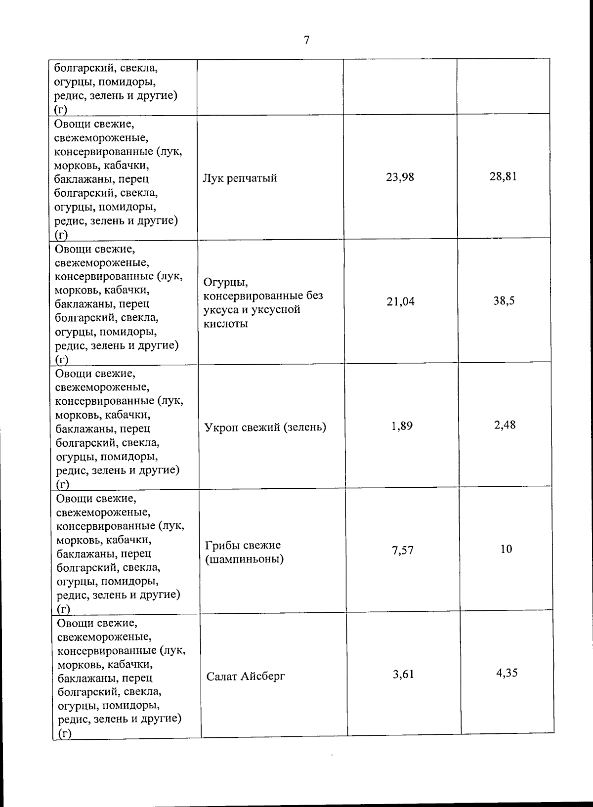 Увеличить