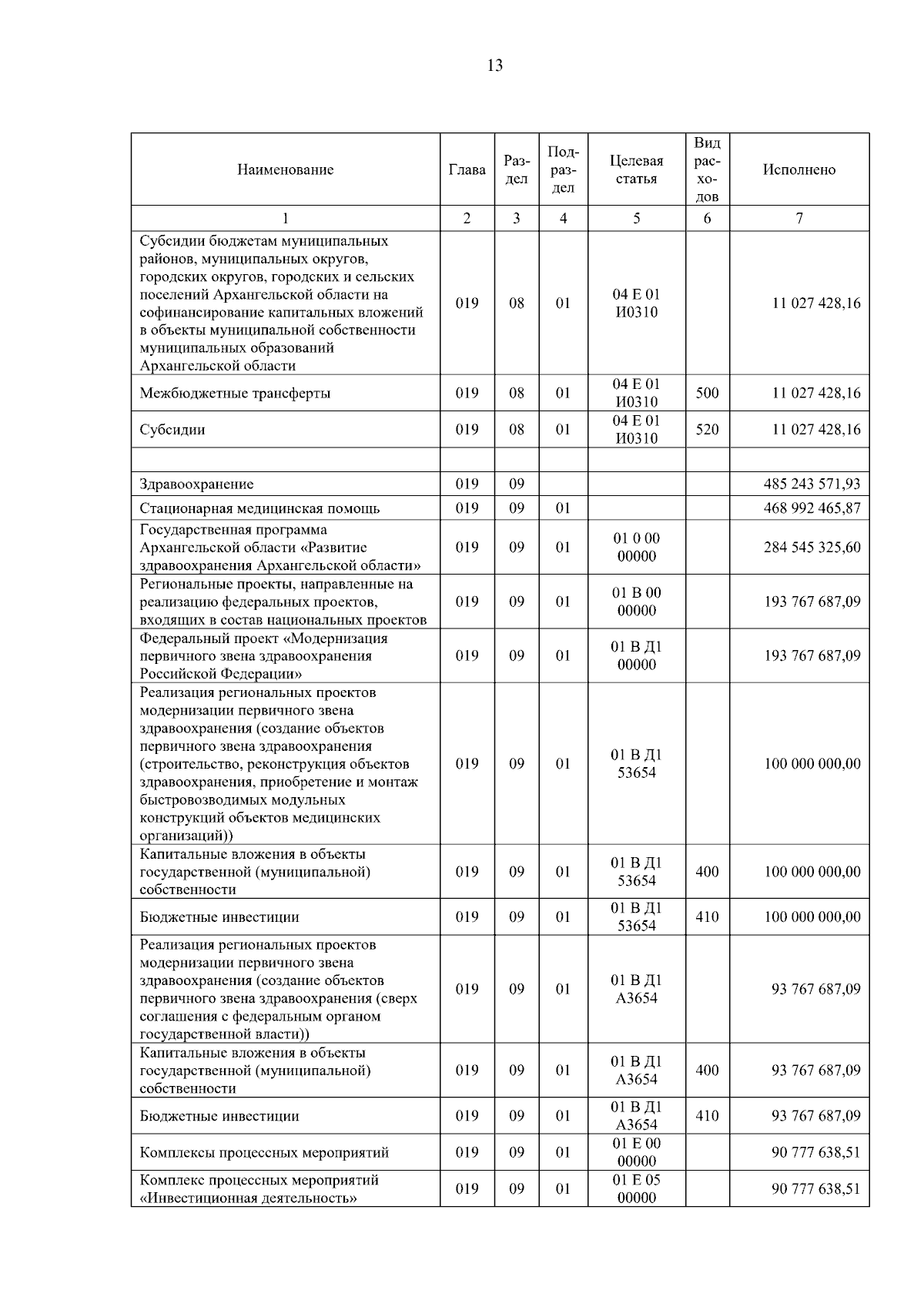 Увеличить