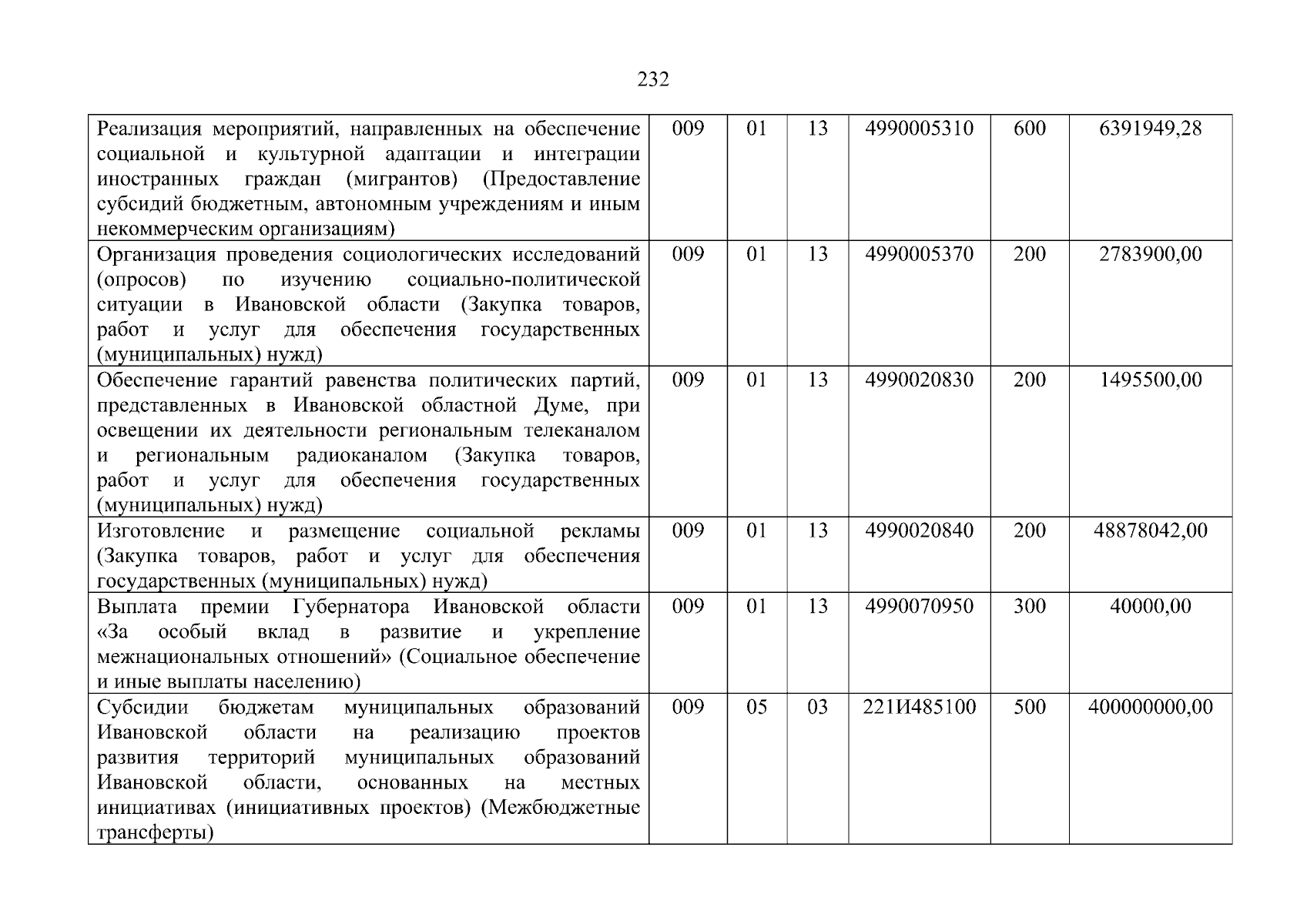 Увеличить