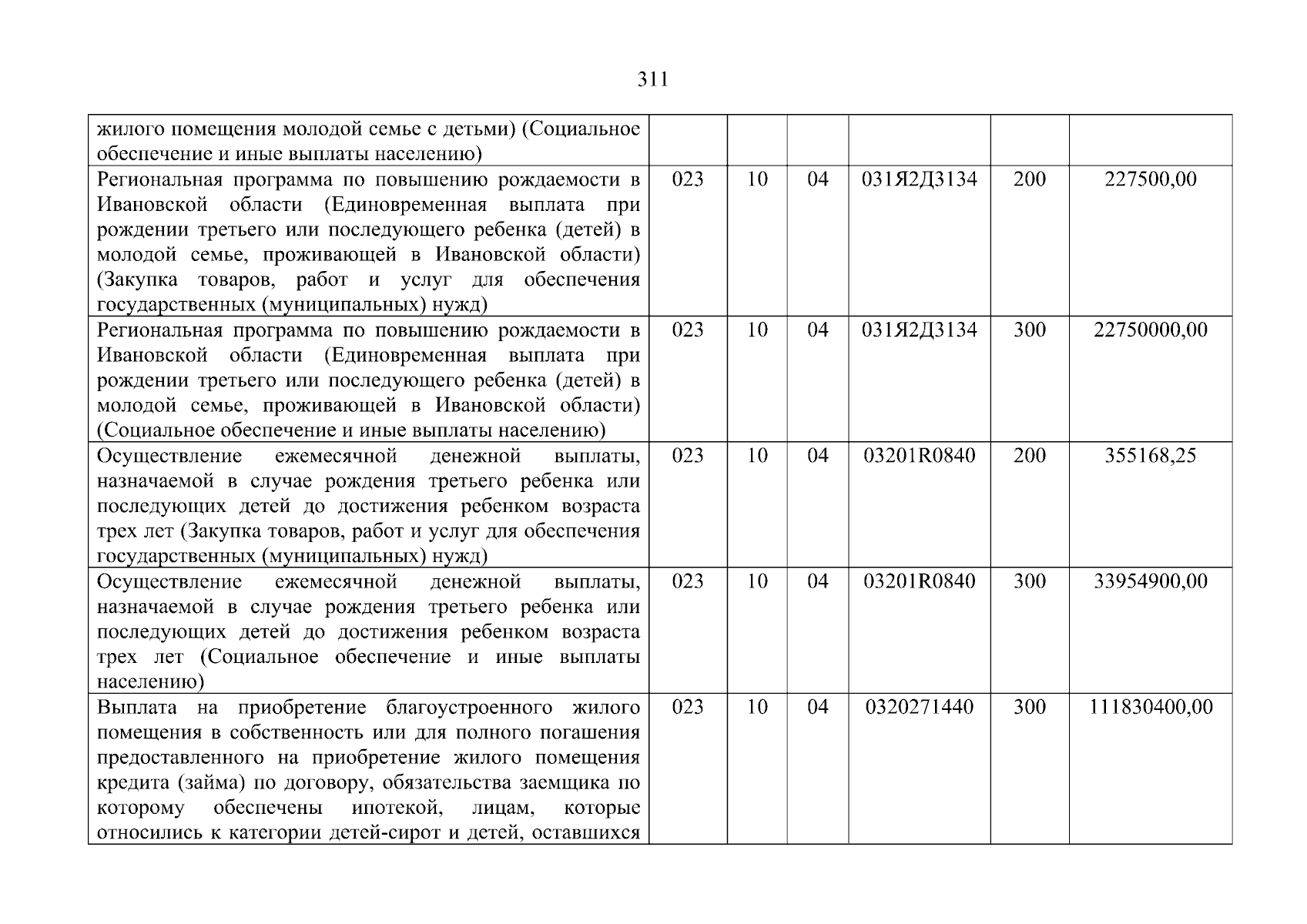 Увеличить