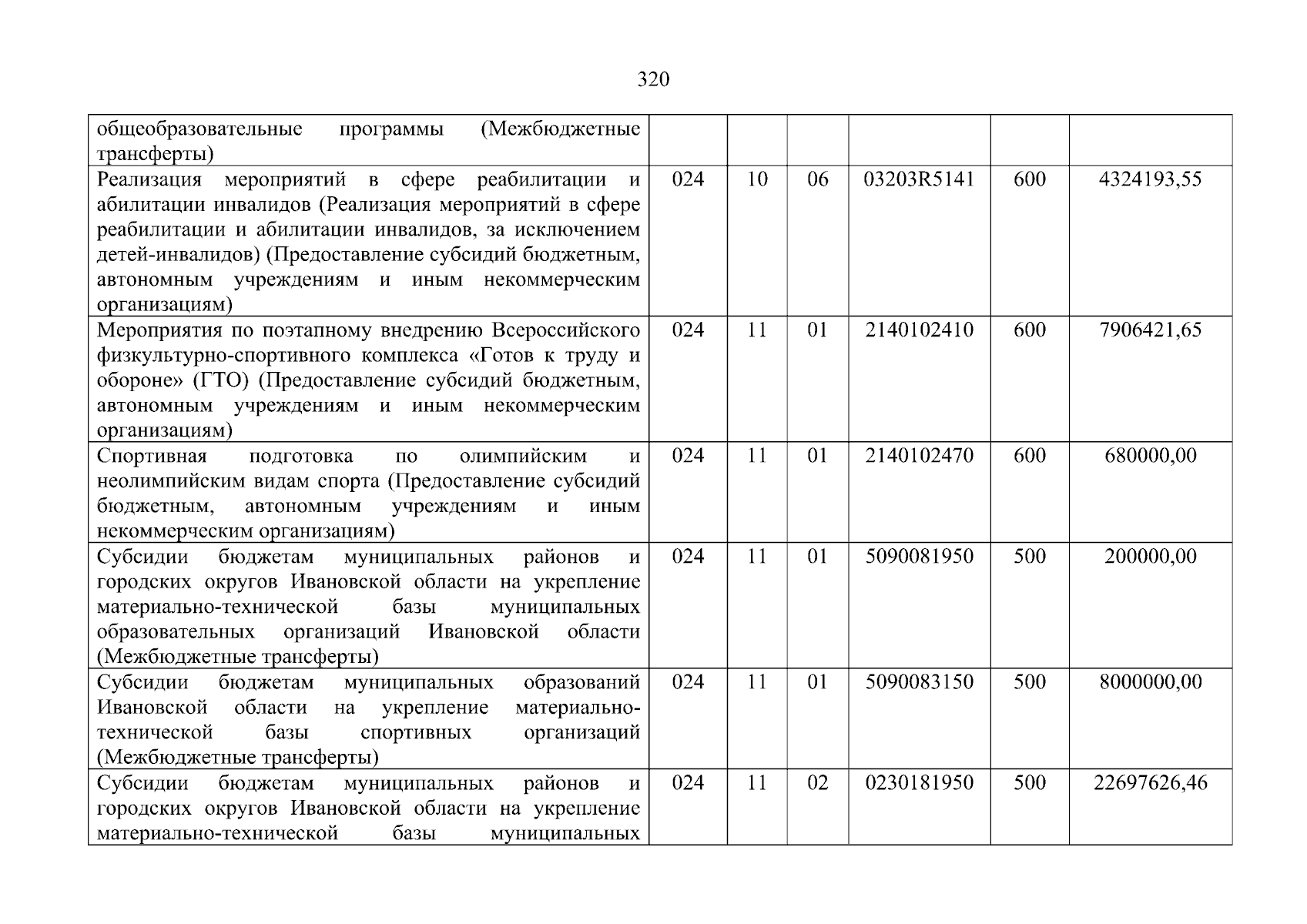 Увеличить