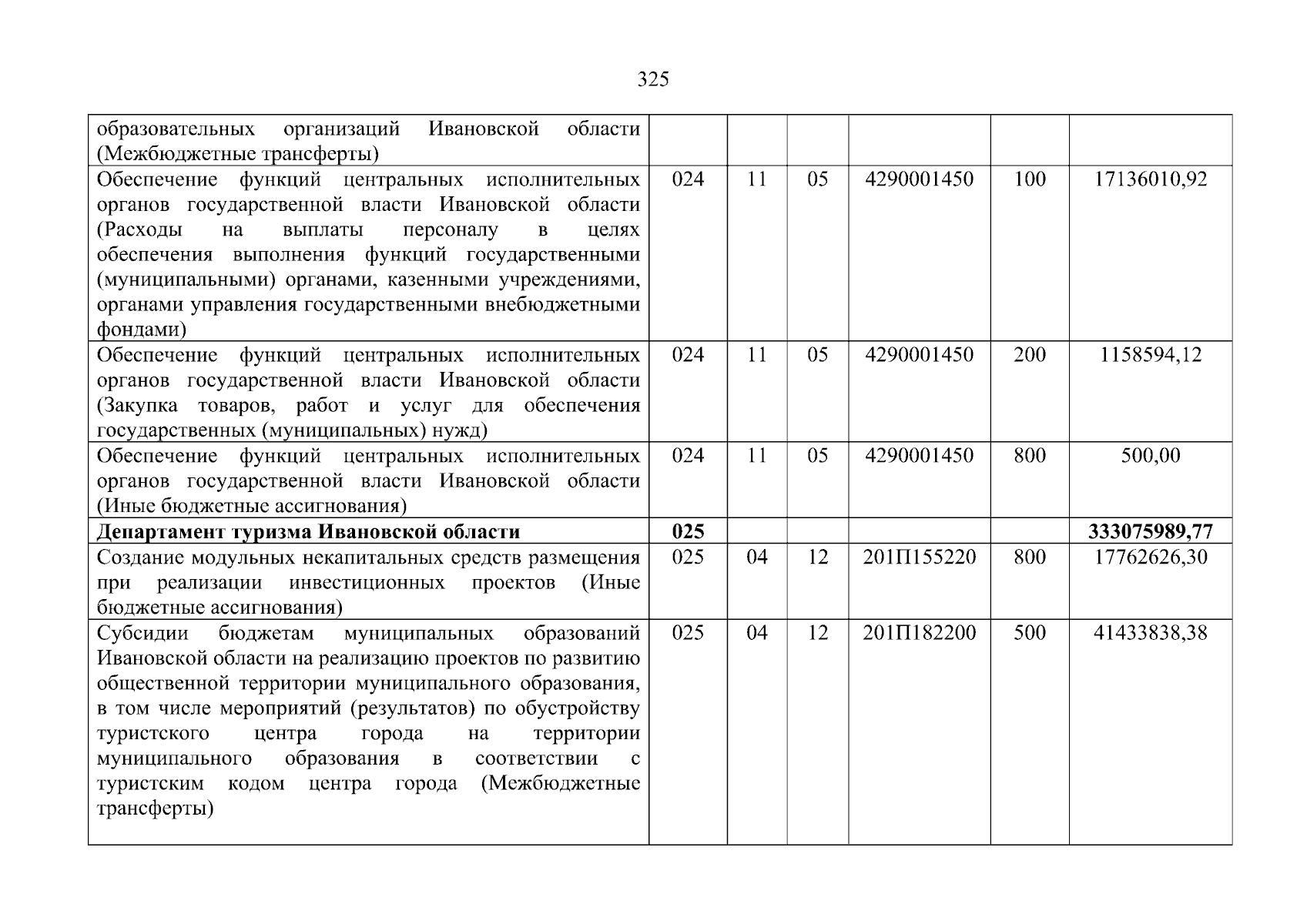 Увеличить
