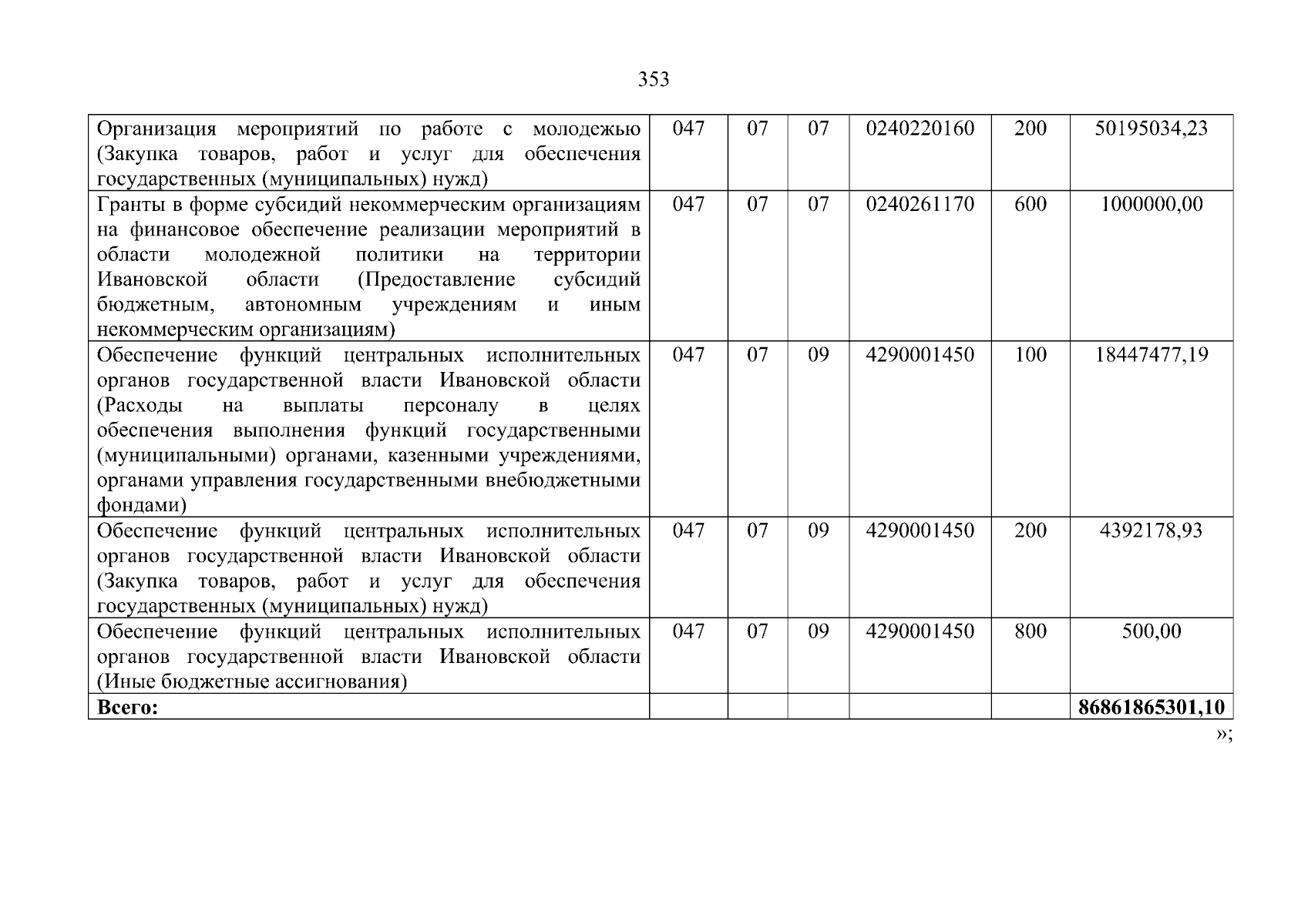 Увеличить