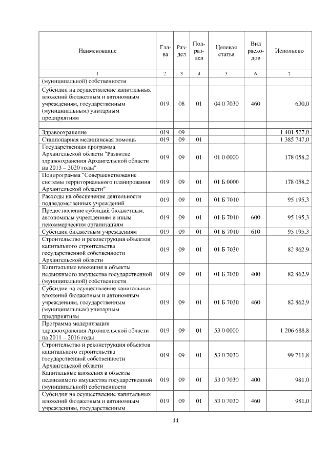 Увеличить