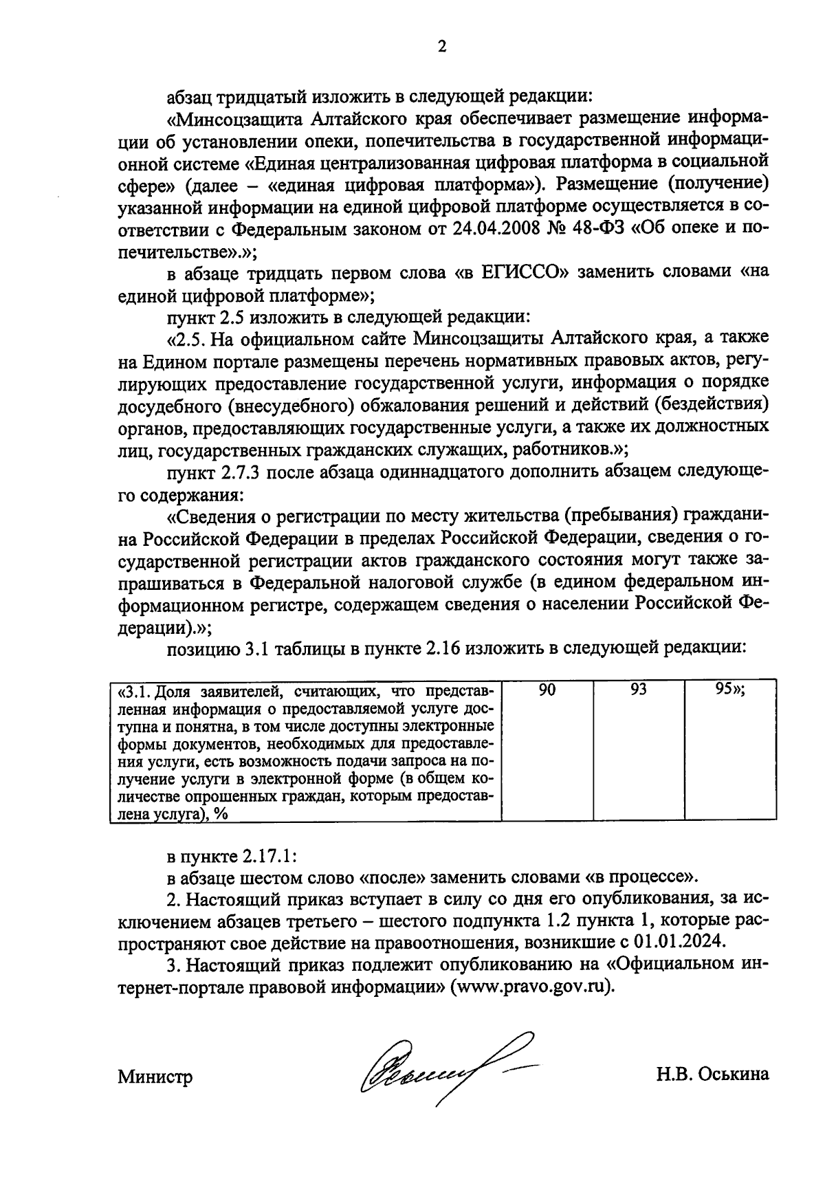 Приказ Министерства социальной защиты Алтайского края от 23.01.2024 №  27/Пр/24 ∙ Официальное опубликование правовых актов