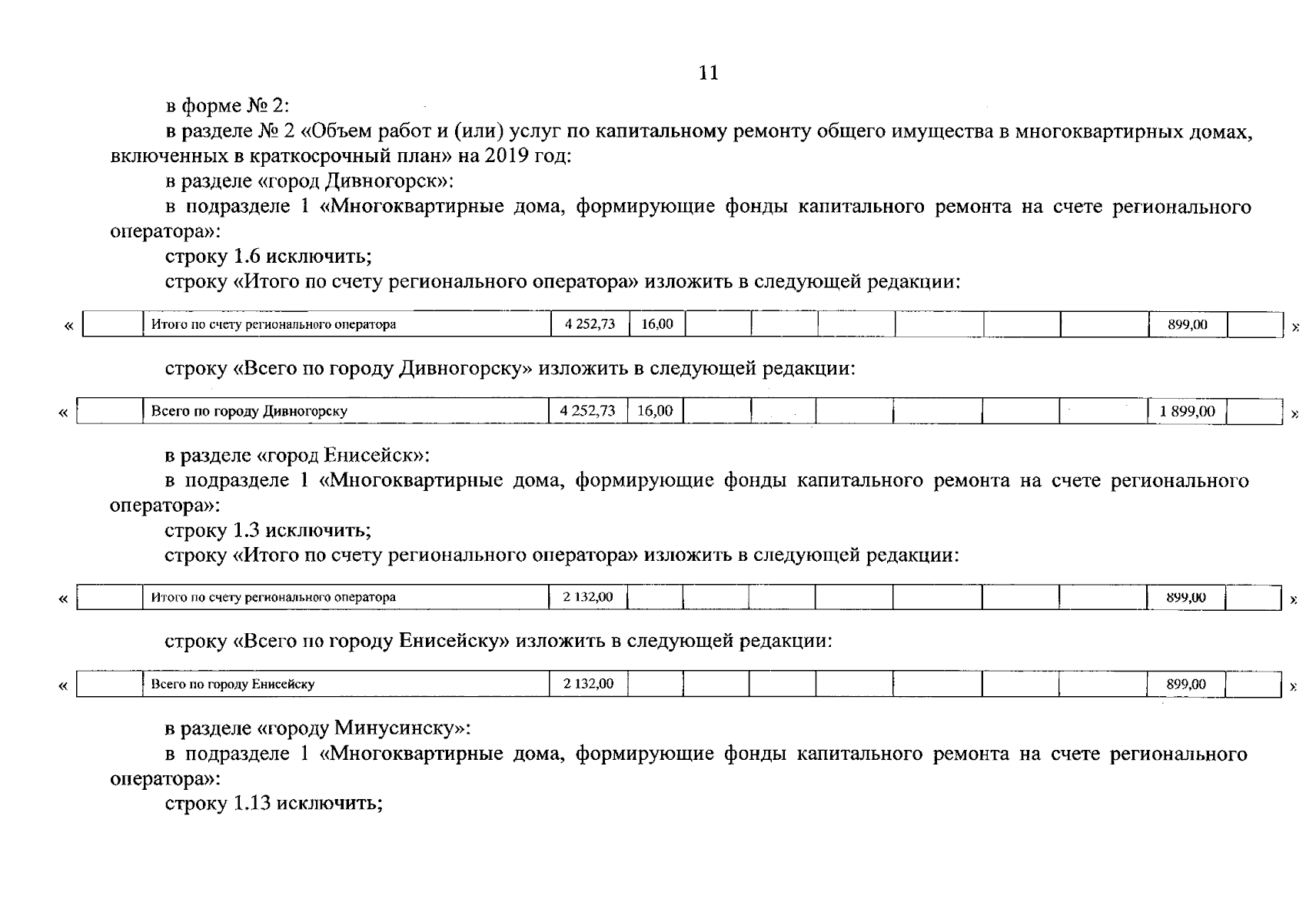 Постановление Правительства Красноярского края от 08.08.2023 № 632-п ∙  Официальное опубликование правовых актов