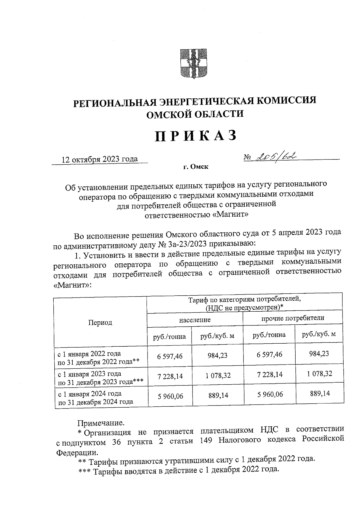 Приказ Региональной энергетической комиссии Омской области от 12.10.2023 №  205/62 ∙ Официальное опубликование правовых актов