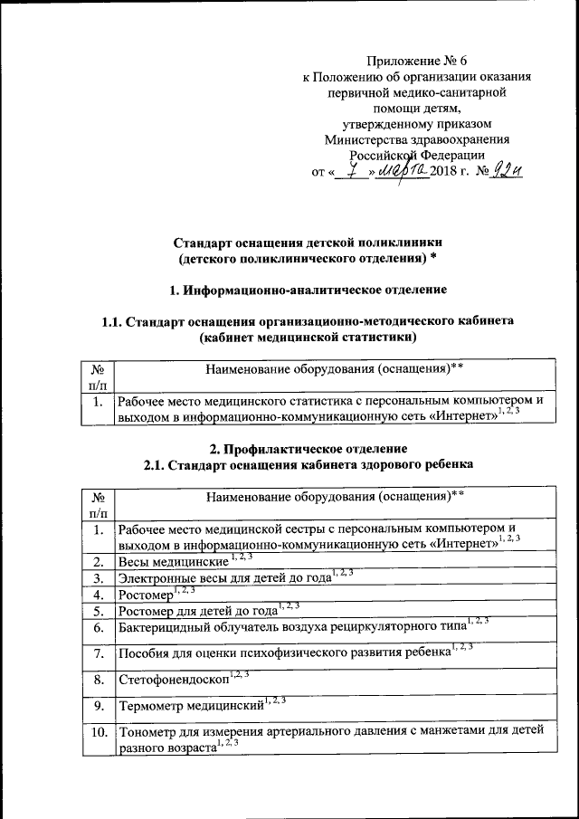 Приказ Министерства Здравоохранения Российской Федерации От 07.03.