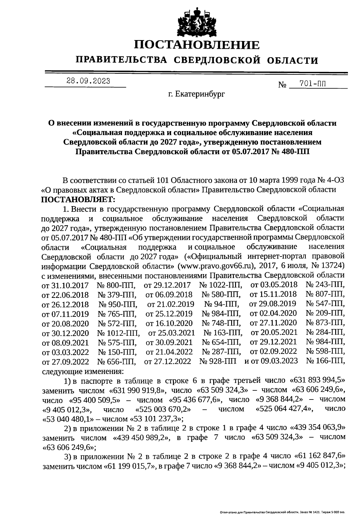 Постановление Правительства Свердловской области от 28.09.2023 № 701-ПП ∙  Официальное опубликование правовых актов