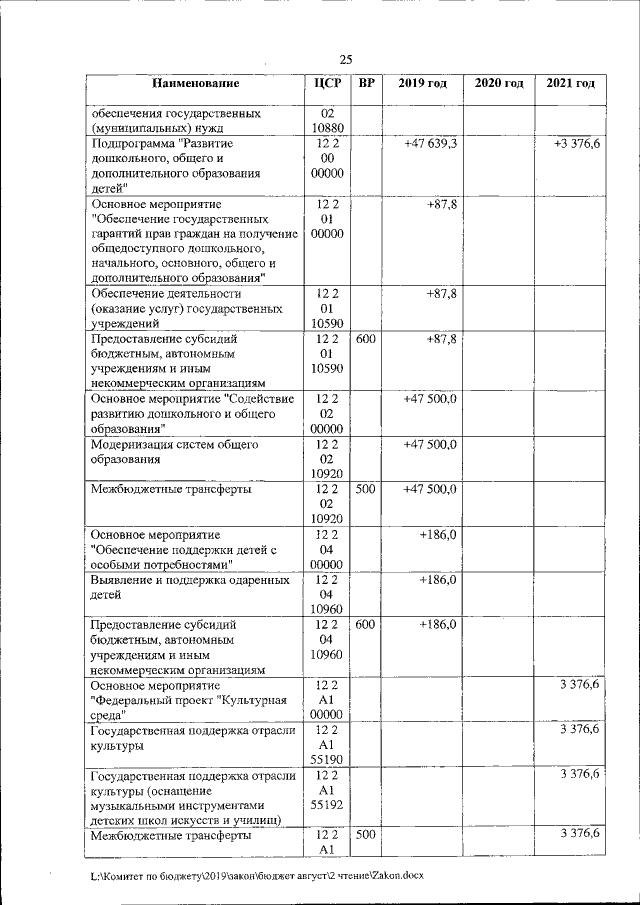 Увеличить