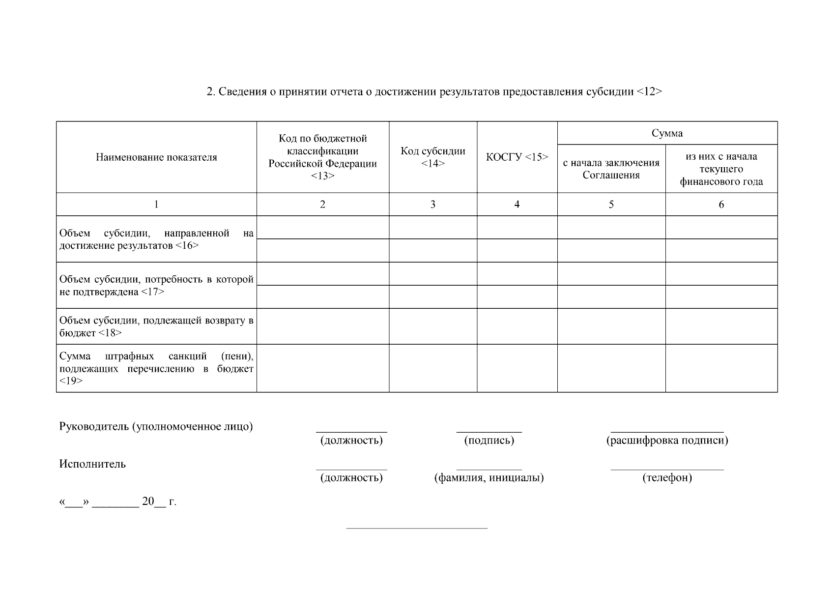 Постановление Правительства Республики Саха (Якутия) от 23.08.2023 № 436 ∙  Официальное опубликование правовых актов