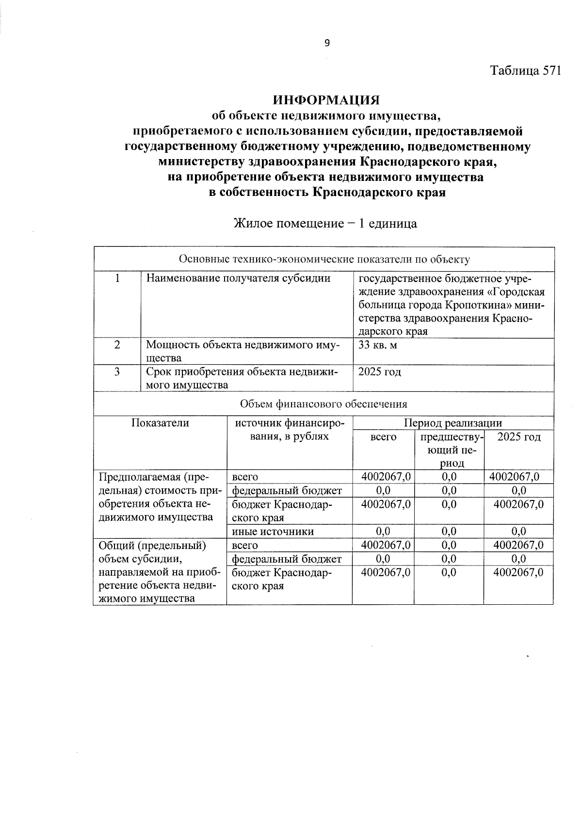 Увеличить