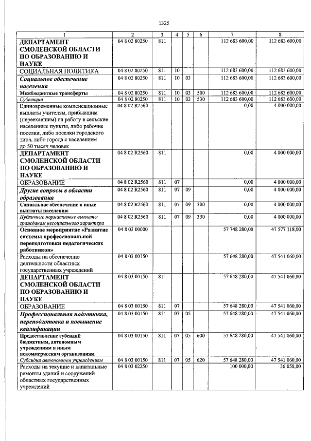 Увеличить
