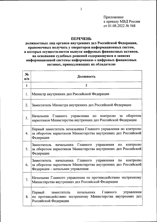 Приказ Министерства Внутренних Дел Российской Федерации От 01.08.